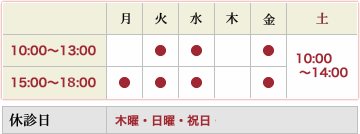 タイムテーブル