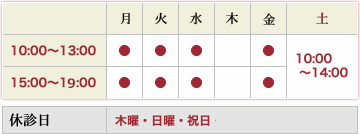 タイムテーブル